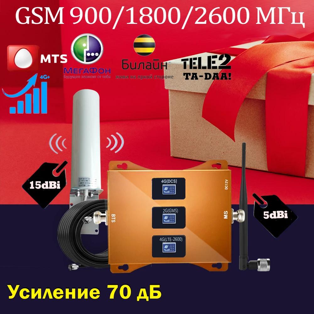 Ʈ  ȣ ν, GSM 900, DCS, LTE 1800 ( 3), LTE 2600 ( 7),  ȣ  귯 , 2G, 3G, 4G, 5G